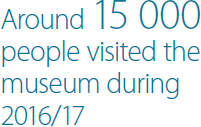 Around 15,000 people visited the museum during 2016/17