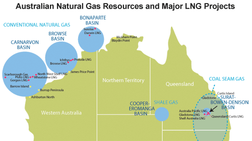 Figure 1: Australian National Gas Resources and Major LNG Projects Figure 1: Australian National Gas Resources and Major LNG Projects