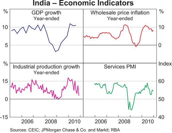 free grey game theory and its applications in economic decision