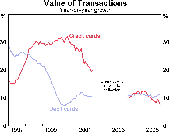 subsidy economics graph. Graph 2