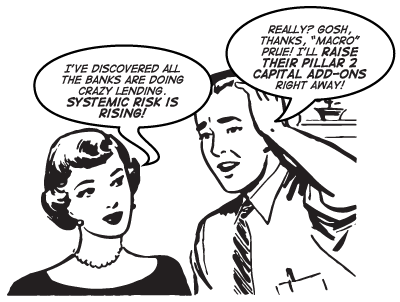 Figure 3: Cartoon showing that a good prudential supervisor – ‘Mike Rowe’ – receives a visit from the head of the central bank's financial stability department, ‘Prue Denshall’, sometimes nicknamed ‘Macro Prue’. Prue has news for Mike: all the banks are doing crazy lending – systemic risk is rising. And Mike responds: ‘Gosh, thanks, “Macro” Prue! I'll raise their Pillar 2 capital add-ons right away!’