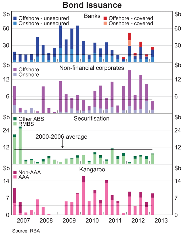 after hours stock market wiki