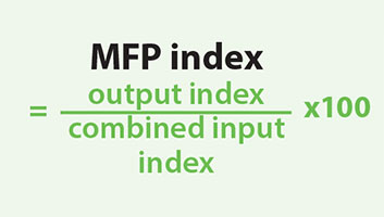 MFP index is equal to output index divided by combined input index times 100