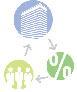 Graph representing the cash rate flow