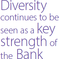 Diversity continues to be seen as a key strength of the Bank