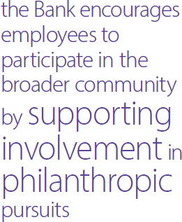 the Bank encourages employees to participate in the broader community by supporting involvement in philanthropic pursuits