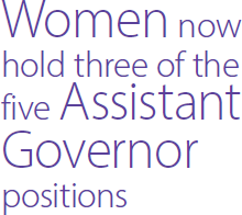 Women now hold three of the five Assistant Governor positions