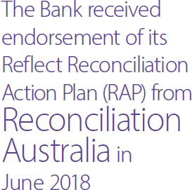 The Bank received endorsement of its Reflect Reconciliation Action Plan (RAP) from Reconciliation Australia in June 2018