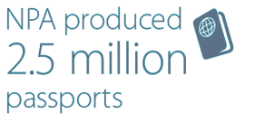 NPA produced 2.5 million passports