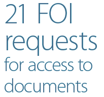 21 FOI requests for access to documents