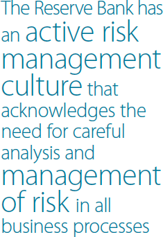 The Reserve Bank has an active risk management culture that acknowledges the need for careful analysis and management of risk in all business processes