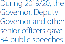 During 2019/20, the Governor, Deputy Governor and other senior officers gave 34 public speeches