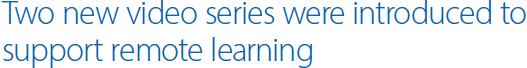 Two new video series were introduced to support remote learning