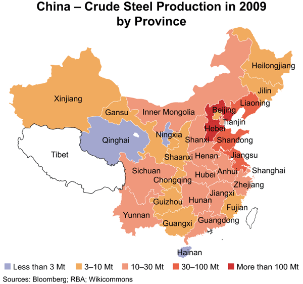 Figure 1: China – Crude Steel Production in 2009 by Province