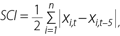 Equation 1: This equation depicts half the sum of the absolute five-year change in five-year average industry or state shares, whith the final year indicated.  Output refers to value added by industry and gross state product.