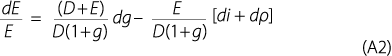 Equation A2: This equation depicts the total differential in the current value of equity assets based on small changes in: the expected growth rate of dividends, the risk-free interest rate and an equity risk premium.