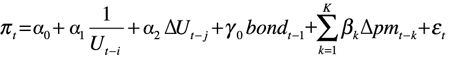 This equation describes the regression of inflation on a constant, the inverse of the unemployment rate in the previous period, the previous change in the unemployment rate, inflation expectations measured with bond market data in the previous period and previous percentage changes in tariff-adjusted import prices, plus an error term.