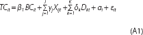 Formula A1: Intuitive description – Trade credit as a proportion of total assets is a function of bank credit as a proportion of total assets, various company-specific variables, financial year dummy variables and fixed effects. Literal description – TC underscore it equals β underscore 1 BC underscore it plus sum from j = 1 to J γ underscore j X underscore ijt plus sum from k = 1 to K δ underscore k D underscore kt plus α underscore i plus ε underscore it.