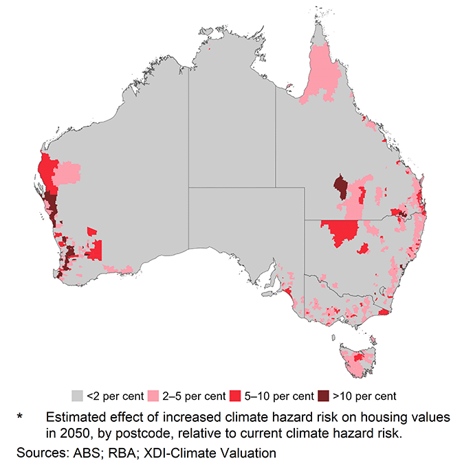 Figure 02: Map of Australia showing the estimated effect of increased climate hazards on property values compared with the case where climate hazards remain at the current level, derived from data provided by XDI Climate Valuation. The map is divided into postcode areas with the colour of each postcode representing the average effect of changes in climate hazard risk by 2050 on property values in that postcode.
