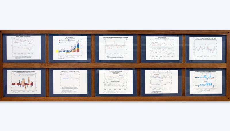 Photo of 10 graphs displayed in brown wooden frames horizontally in two rows, with 5 graphs in the first row and 5 in the second row.