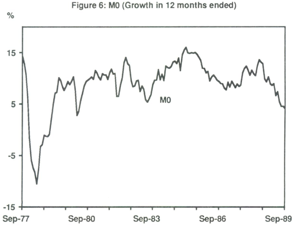 Figure 6: MO