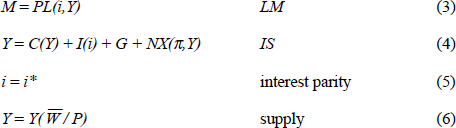 Equations 3,4, 5 and 6