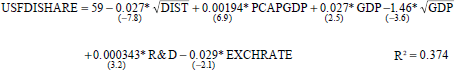 Inline Equation 16