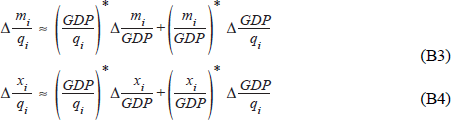 Equations B3 and B4