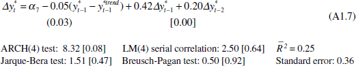 Equation A1.7