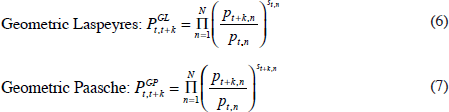 Equations 6 and 7
