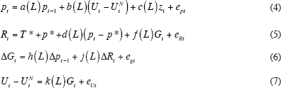 Equations 4,5, 6 and 7