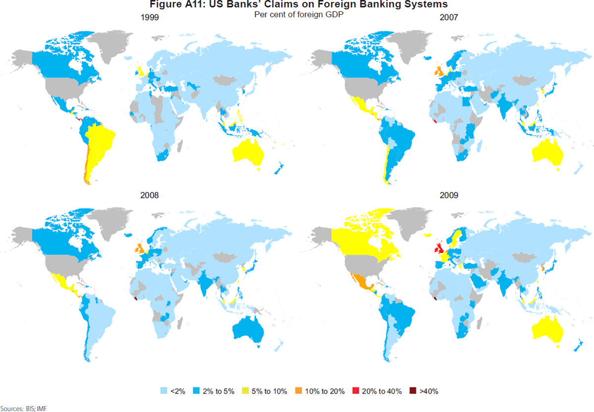 Figure A11: US Banks' Claims on Foreign Banking 
Systems