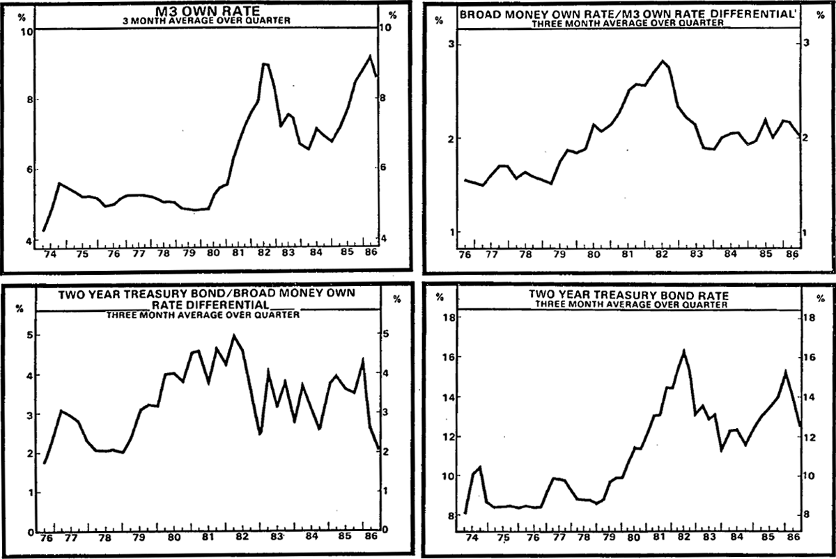 Chart 5