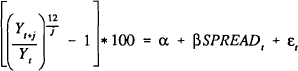 Inline Equation