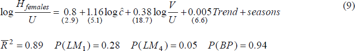 Equation 9