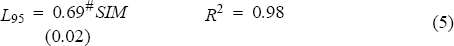 Equation