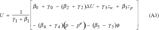 Equation