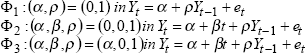 Inline Equation