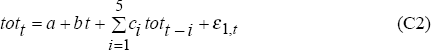 Equation