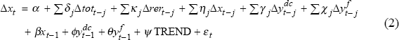 Equation