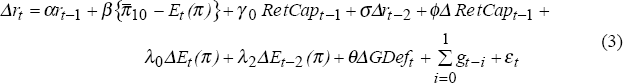 Equation