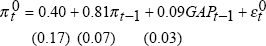 Inline Equation