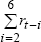 Inline Equation