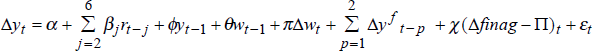 Inline Equation