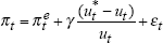 Inline Equation