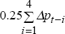 Inline Equation