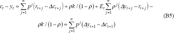 Equation