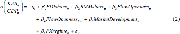 Equation