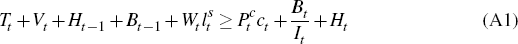 Equation