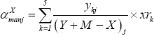 Equation